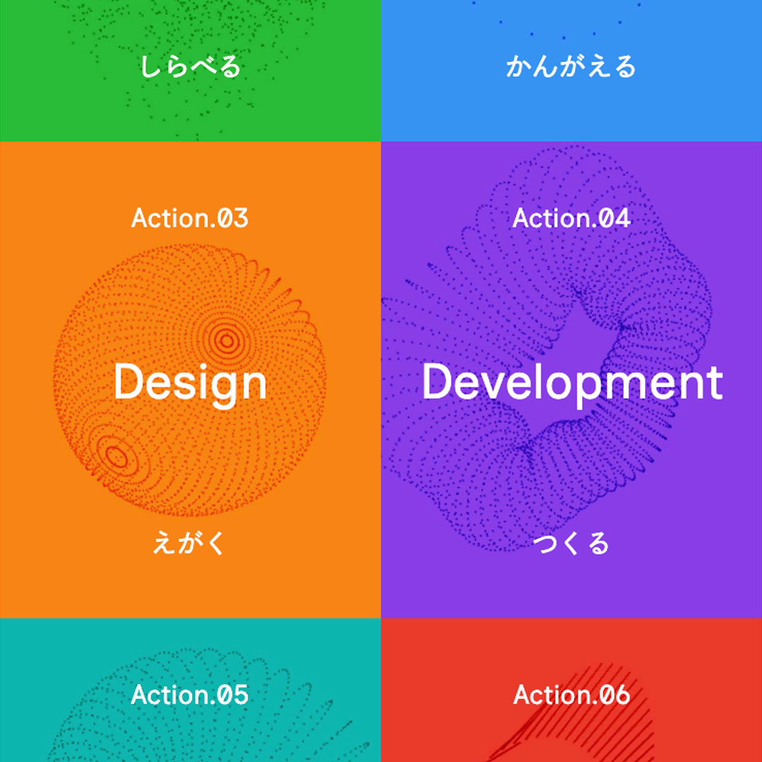 インプロダクション